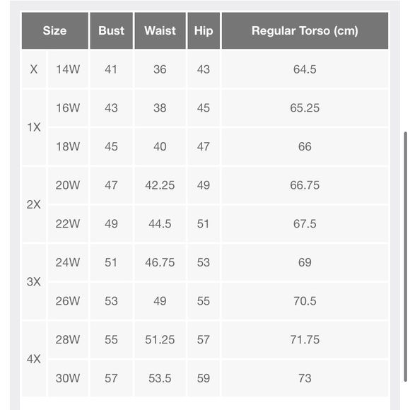 NWT Kona Sol Plus Black Underwire Bikini Top 22W - Picture 8 of 8